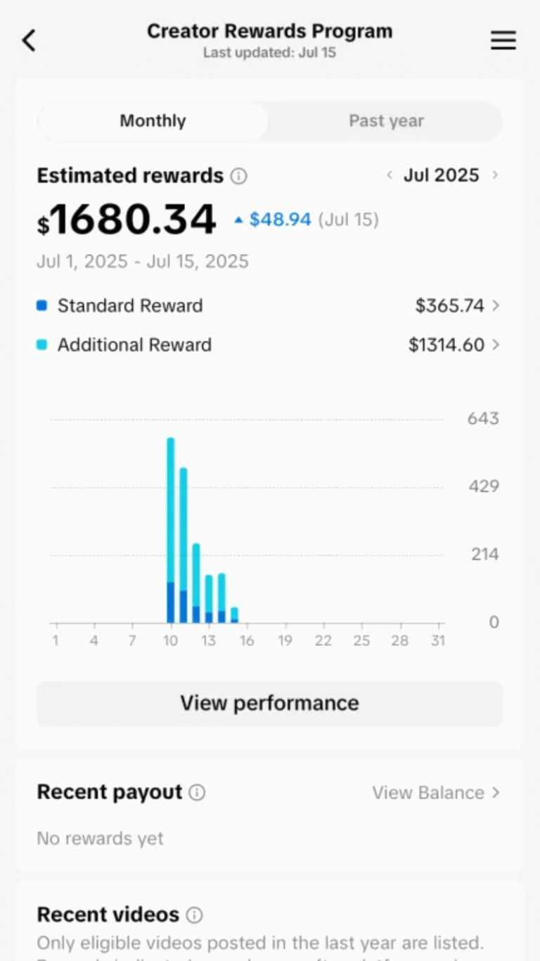 TikTok Earnings Proof